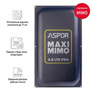 Широкополосная 2G/3G/4G MIMO антена панельного типа Aspor Maxi (824-960/1700-2700 МГц) с усилением 18 дБ 447322916 фото