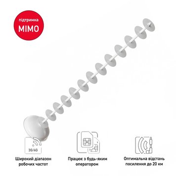 Направленная антена 4G широкополосная HighLine Standart MIMO 2x21 dBi (800 / 1800 / 2100 МГц) 447322189 фото