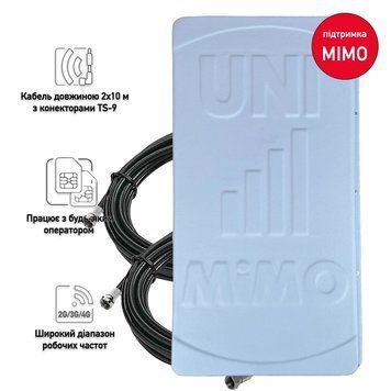 Комплект! Панельна антена 4G широкосмугова Uni MIMO 2х19 dBi (800 / 1800 / 2100 / 2600 МГц) з кабелем та перехідниками TS-9 447322101 фото
